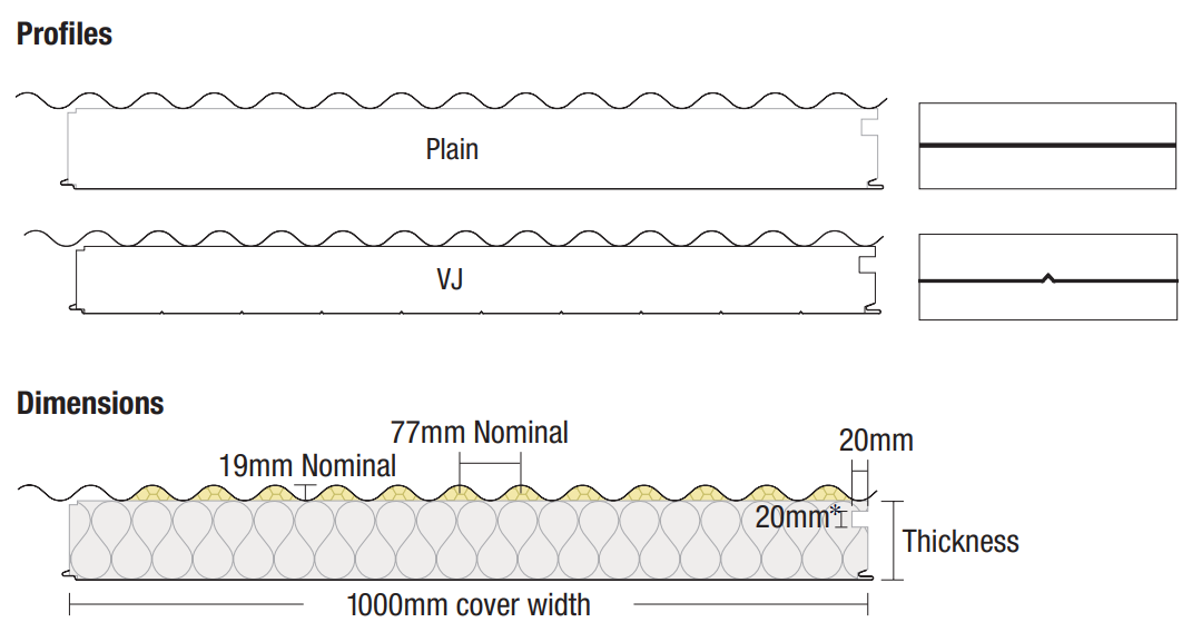 Bondor InsulRoof® EPSFR STEEL SELECT®